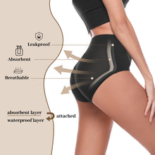 Load image into Gallery viewer, Women Period Pants High Waist